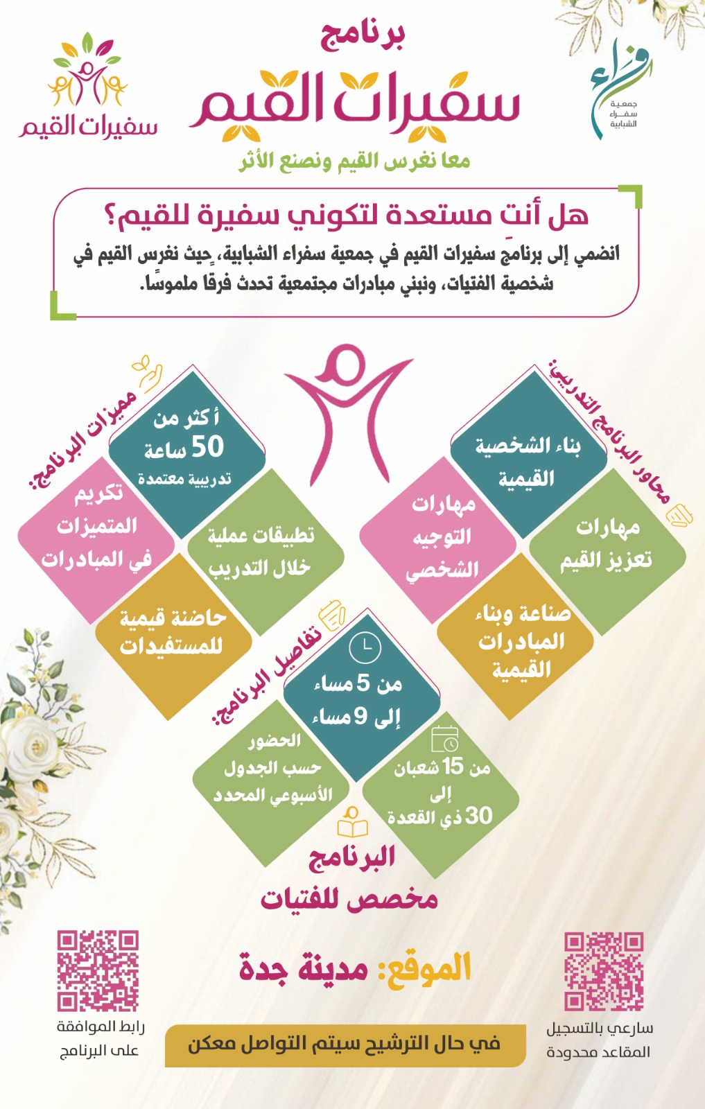 تعريفية